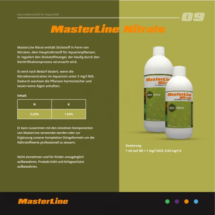 MasterLine Nitrate – AquascapingForLife